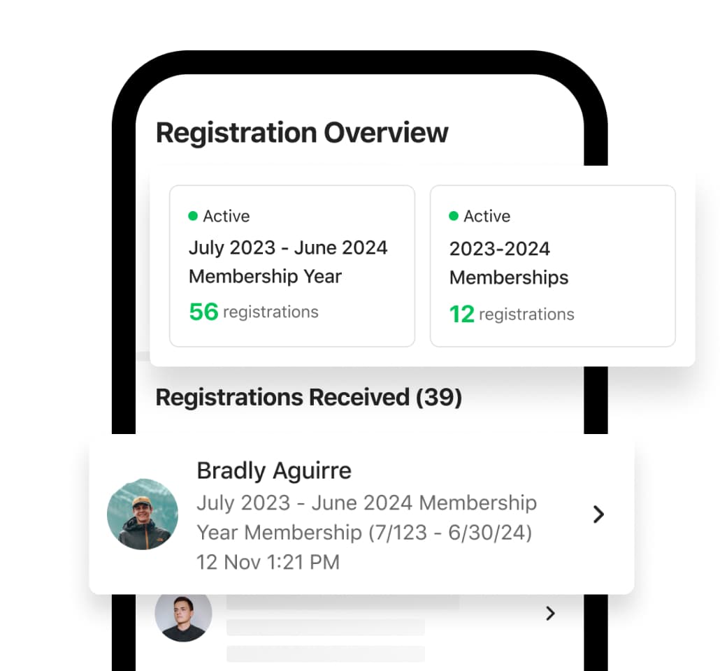 registrations